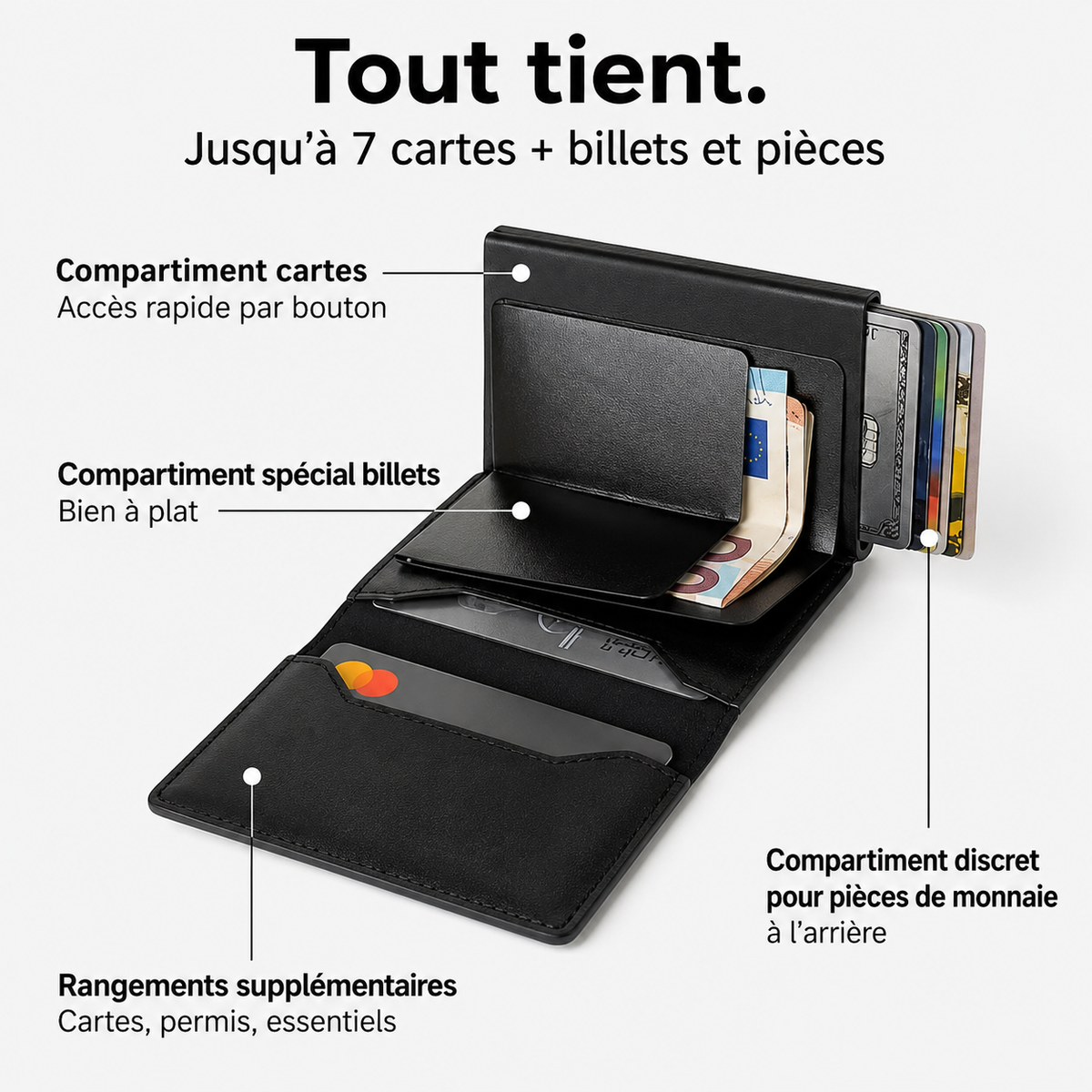 🔥 PORTEFEUILLE INTELLIGENT KAELIS EN CUIR PREMUIM– RFID