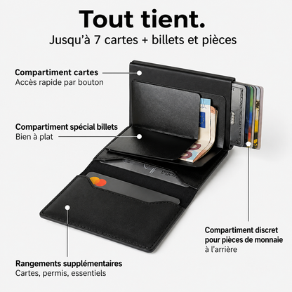 🔥 PORTEFEUILLE INTELLIGENT KAELIS EN CUIR PREMUIM– RFID
