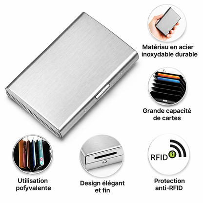 Porte-cartes RFID Blindé en Acier Inoxydable